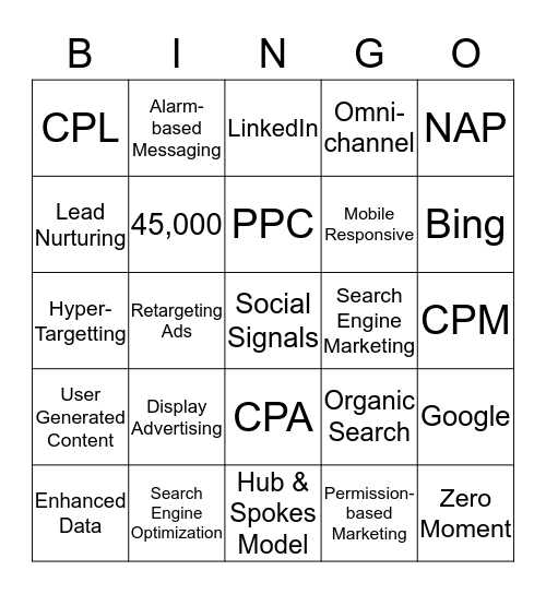 Digital Marketing Lingo Bingo Card