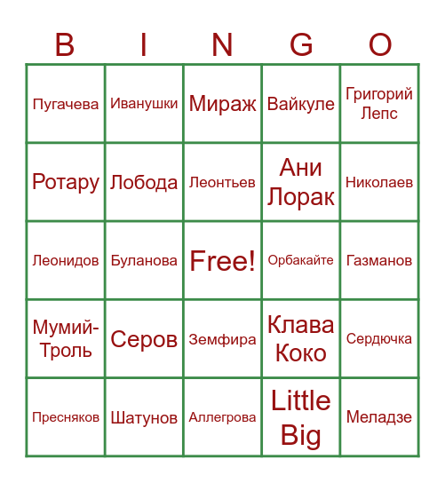 Kelowna russian bingo Card