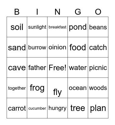 palm c Bingo Card