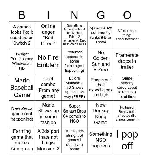 Nintendo Direct June 2024 Bingo Card