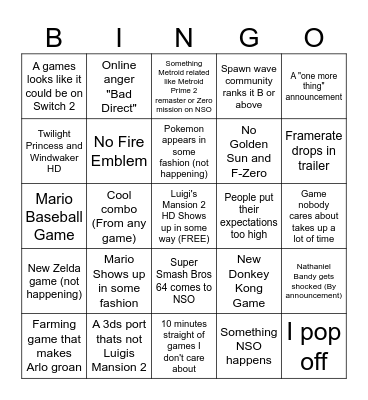 Nintendo Direct June 2024 Bingo Card