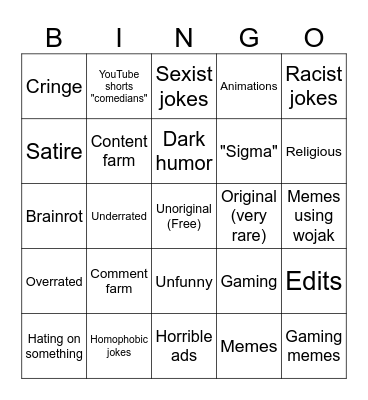 My YouTube shorts fyp Bingo Card
