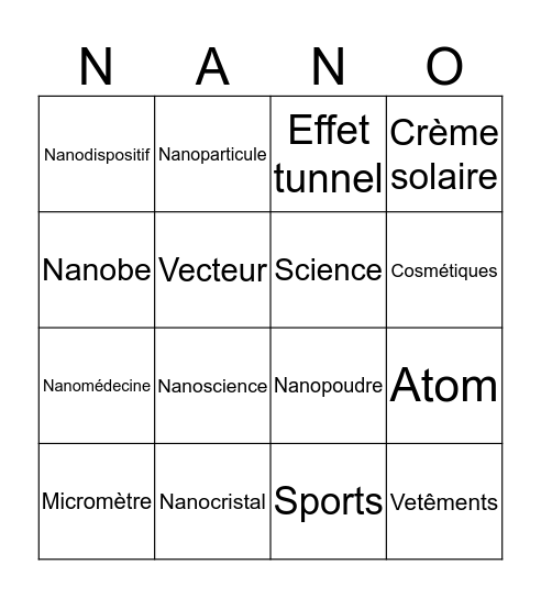 Nanotechnologie  Bingo Card