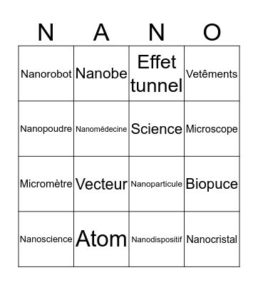 Nanotechnologie  Bingo Card