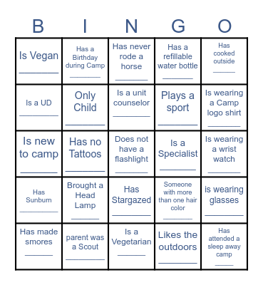 Find a person who satisfies each block’s statement. Write their name in the bingo block. When you fill your entire card, yell Bingo! Bingo Card