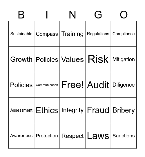 Compliance Awareness Week 2024 Bingo Card