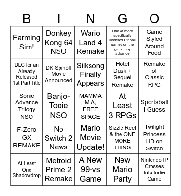 Nintendo Direct June Predictions BINGO Card