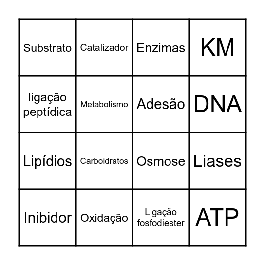 BIOQUÍMICA Bingo Card