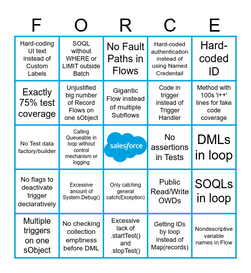 Salesforce Development Practices Bingo Card