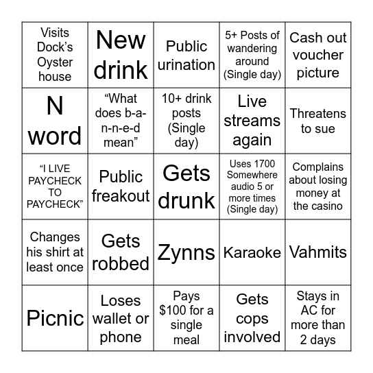 WOTS ATLANTIC CITY BINGO CARD Bingo Card