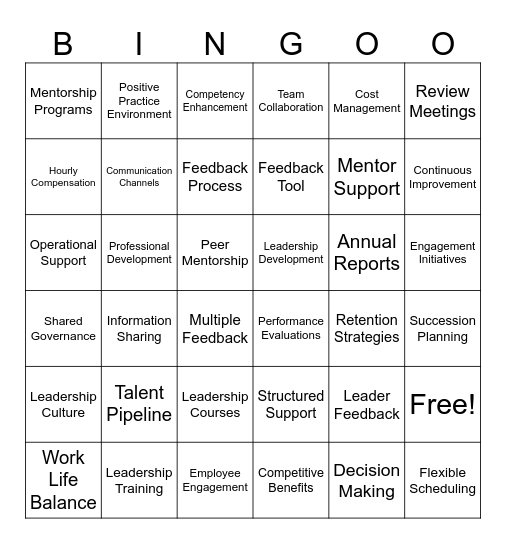 Standard 2, Leadership Bingo Card