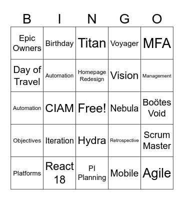 Platforms PI Planning Bingo Card