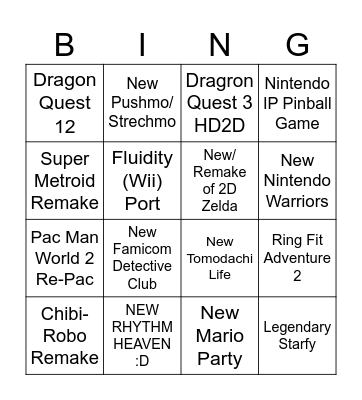 Andy's Nintendo Direct June 2024 Bingo Card