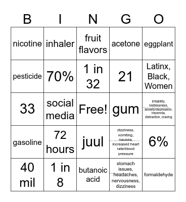 QUEST Vaping Bingo Card