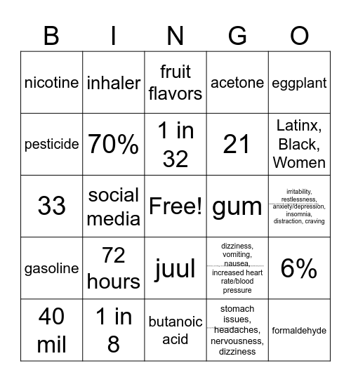 QUEST Vaping Bingo Card