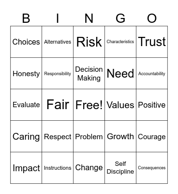 Decision Making Bingo Card