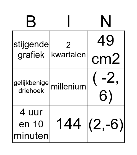 Wiskunde Bingo klas 1 Bingo Card