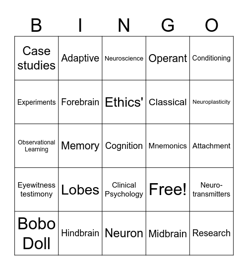 Year 10 Psychology Bingo Card