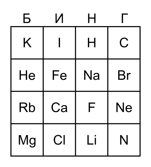 Периодична система - бинго Bingo Card