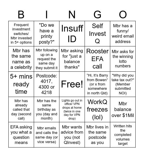 Contact Centre Bingo Card