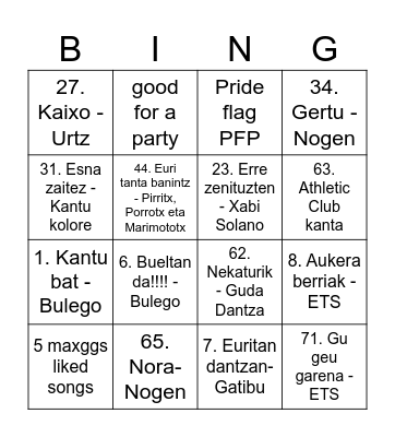 MAXGGS SPOTIFY BINGO Card