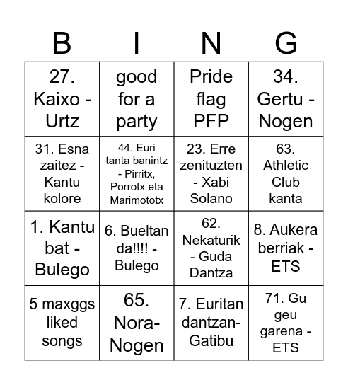 MAXGGS SPOTIFY BINGO Card