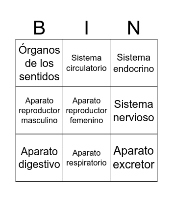 3ºESO Bingo Card