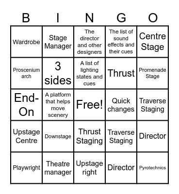 Multiple Choice Questions Bingo Card