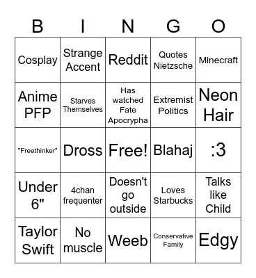 Femboy Bingo Card