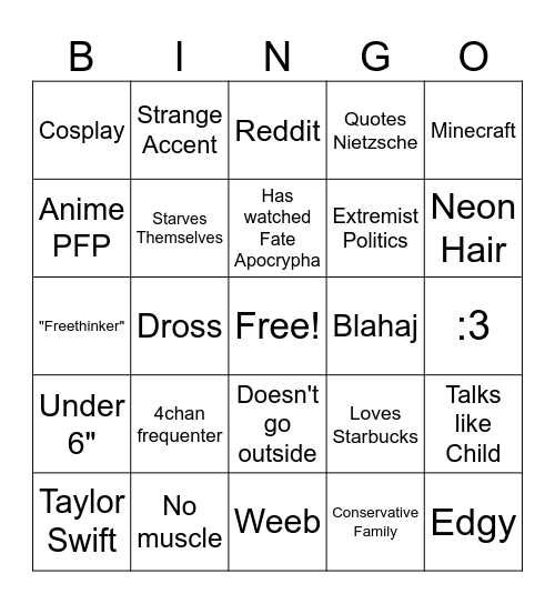 Femboy Bingo Card