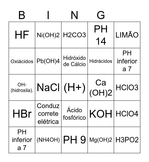 ÁCIDOS E BASES Bingo Card