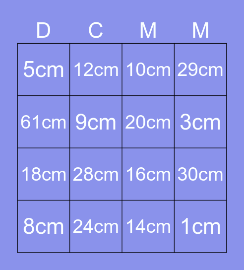 Metric Measure Bingo Card