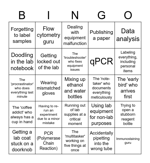 Lab-Life Bingo Card