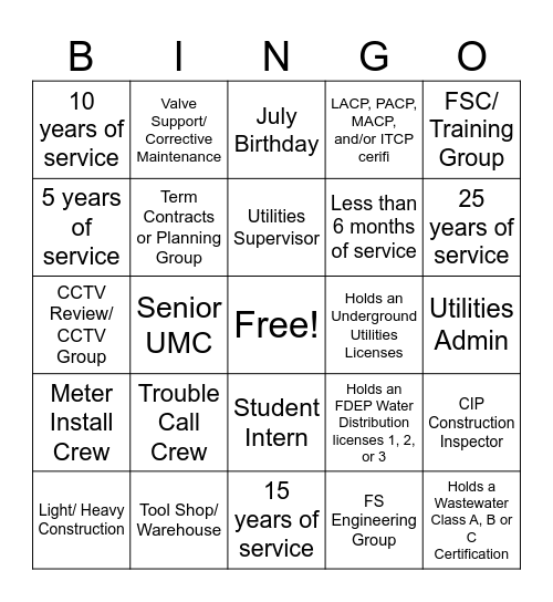 Field Services - Know your department Bingo Card