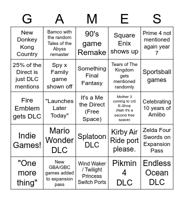 Nintendo Direct 6.18.2024 Bingo Card