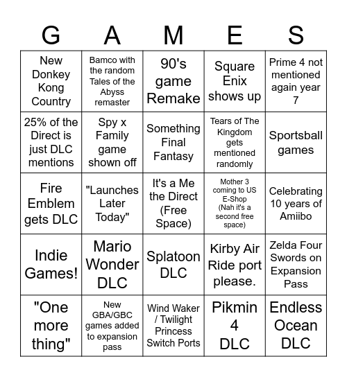 Nintendo Direct 6.18.2024 Bingo Card