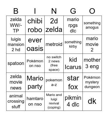 nintendo direct june 2024 Bingo Card