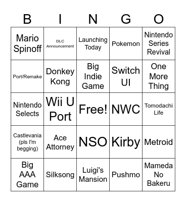 Nintendo Direct Bingo Card