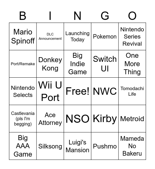 Nintendo Direct Bingo Card