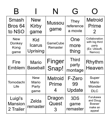 Jun 2024 - Nintendo Direct Bingo Card
