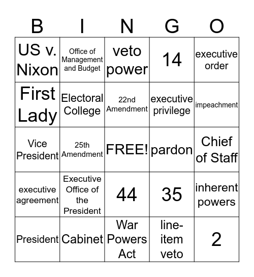Ch. 8 The Presidency Bingo Card