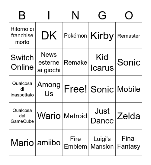 Nintendo Direct 18/06/2024 Bingo Card