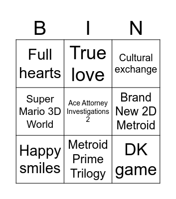 Nintendo Direct Prediction Bingo Card