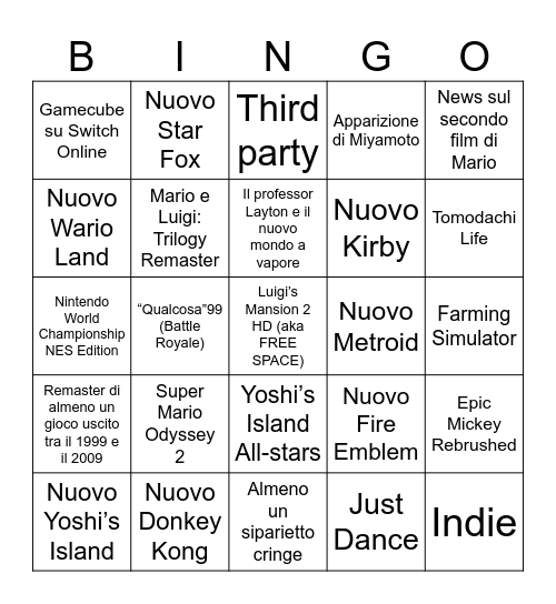 Nintendo Direct Bingo Card