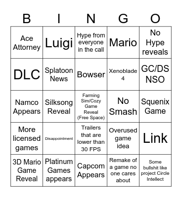 Nintendo Direct 18.06.2024 Bingo Card