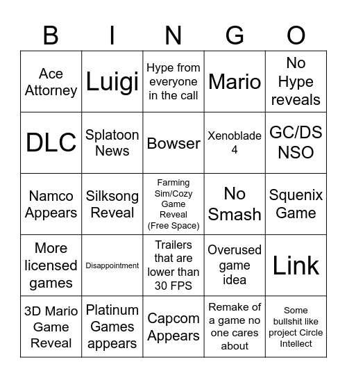 Nintendo Direct 18.06.2024 Bingo Card