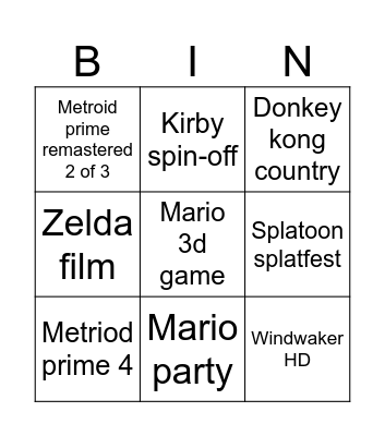 Nintendo direct voorspellingen Bingo Card