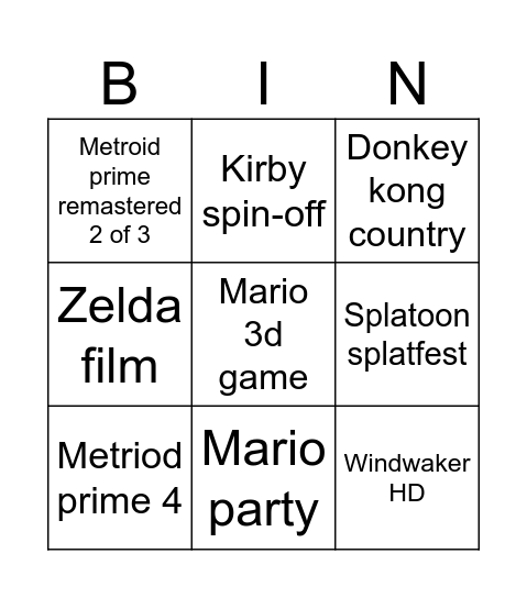 Nintendo direct voorspellingen Bingo Card