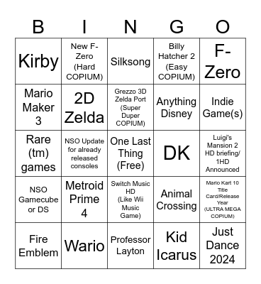 Nintendo Direct June 18th 2024 Bingo Card