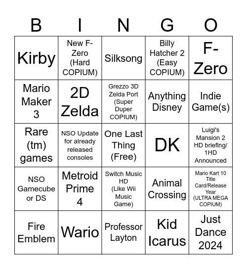 Nintendo Direct June 18th 2024 Bingo Card